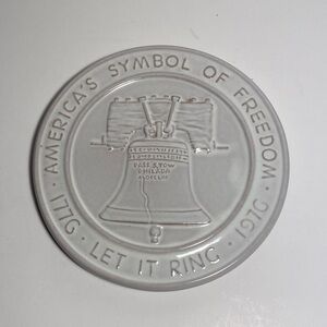 Vintage Trivet, Liberty Bell, 1976 bicentennial